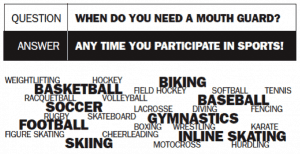 Mouthguard 1 National Facial Protection